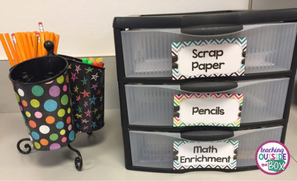 2015-16 Classroom REVEAL! - Teach Outside the Box