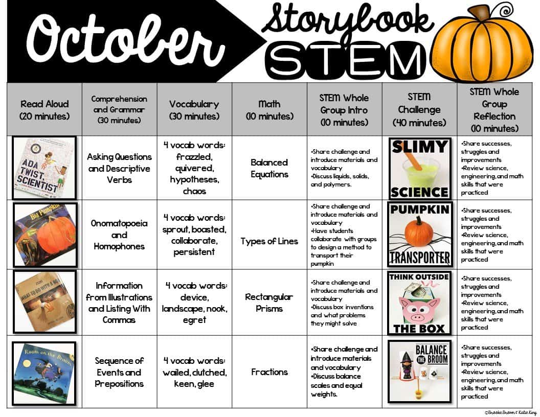 October Storybook STEM
